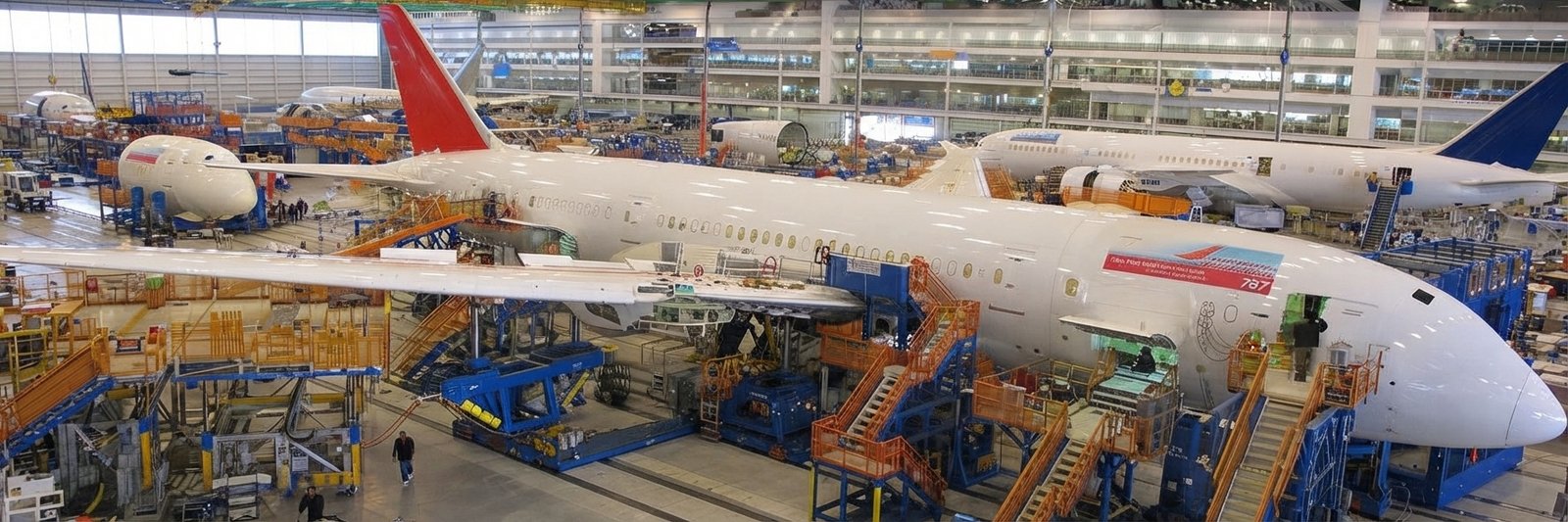Aerospace & Aviation Industry
